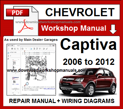 Chevrolet Captiva pdf Workshop Manual Download